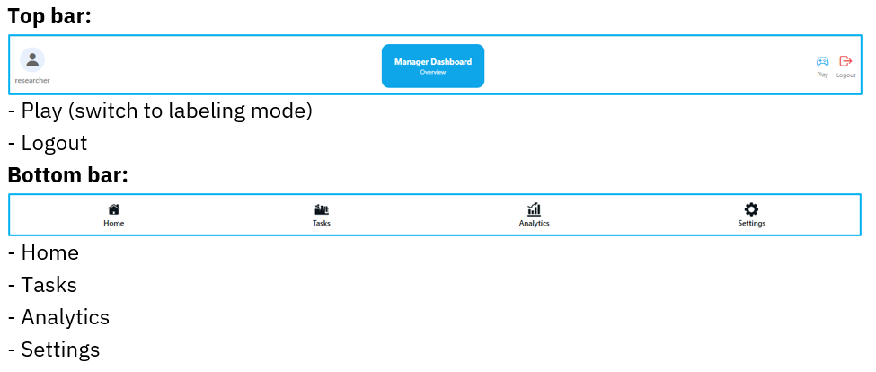Researcher Navigation