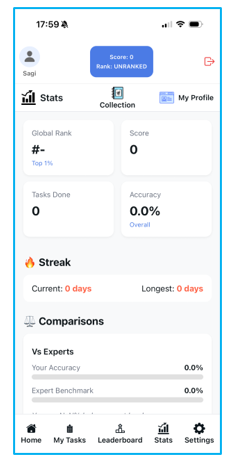 Stats screen